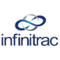 infinitrac